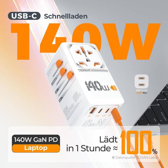 TESSAN 140W GaN Reiseadapter Weltweit, Schnellladung Adapter, Reisestecker Weltweit mit 3 USB C, 1 USB A, Travel Adapter für EU US UK Italien Japan Thailand Australien Kanada