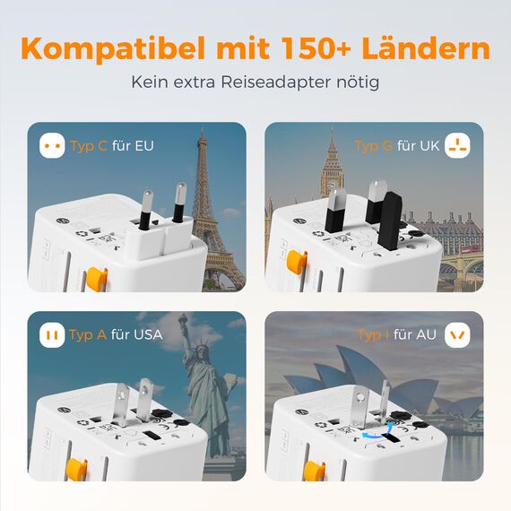 TESSAN Reiseadapter Weltweit USB C, Reisestecker Adapter Weltweit 5 USB Gesamtleistung 28W, Universal Travel Adapter, Steckdosenadapter England Japan England USA Thailand Italien Australien China