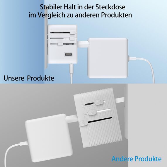 2025 Neueste Reiseadapter Weltweit, Universal Reisestecker mit 2USB A und 2 USB C,Internationaler Stecker Traval Adapter für Deutschland USA England Australien Japan,Travel Essentials
