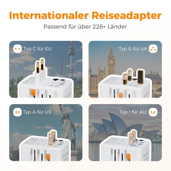 TESSAN Reiseadapter Weltweit, Universal Reisestecker mit 1 USB C und 2 USB A, Internationaler Steckdosenadapter, Universaladapter für England Deutschland USA Australien Japan China, Travel Adapter