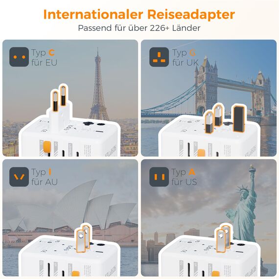 TESSAN 35W Reiseadapter Weltweit, Schnellladung Adapter, Reisestecker Weltweit mit 3 USB C und 2 USB A, Travel Adapter für USA UK Italien Thailand Kanada Irland Australien