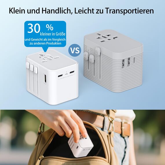 2025 Neueste Reiseadapter Weltweit, Universal Reisestecker mit 2USB A und 2 USB C,Internationaler Stecker Traval Adapter für Deutschland USA England Australien Japan,Travel Essentials