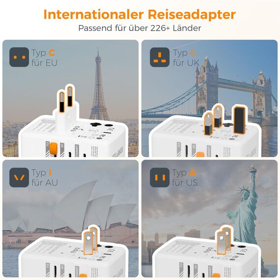 TESSAN 65W GaN Reiseadapter Weltweit, Schnellladung Adapter, Reisestecker Weltweit mit 2 USB C, 2 USB A, Travel Adapter für EU USA UK Italien Japan Thailand Australien Kanada