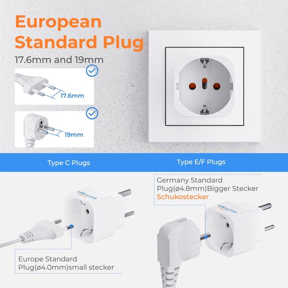 Bigfish Adapter Stecker Indien 2 Stück Adapter Typ D - 2-Pin Europa auf 3-Pin Typ D für Indien, Nepal, Sri Lanka (teilweise)