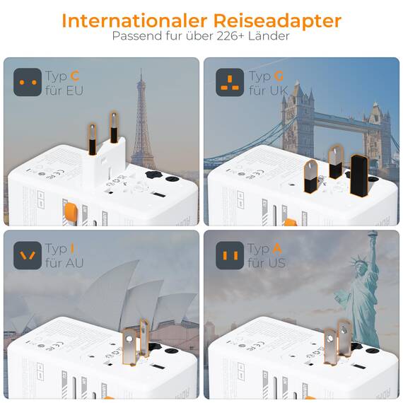 TESSAN 140W GaN Reiseadapter Weltweit, Schnellladung Adapter, Reisestecker Weltweit mit 3 USB C, 1 USB A, Travel Adapter für EU US UK Italien Japan Thailand Australien Kanada