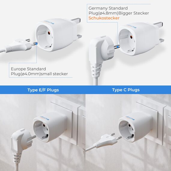 Bigfish Adapter UK 2er Pack, Stecker England, Deutschland, Steckeradapter England, Reiseadapter UK, EU Adapter für England/Schottland/Irland/Dubai/Maldives, weiß