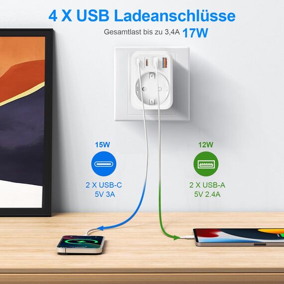 2 Pack Reiseadapter UK Adapter England Deutschland Stecker mit 2 USB-C & 2 USB-A(3.4A) - Reisestecker Typ G Steckdose UK auf EU Steckdosenadapter für England, Irland, Malta, Malediven, Sri Lanka usw
