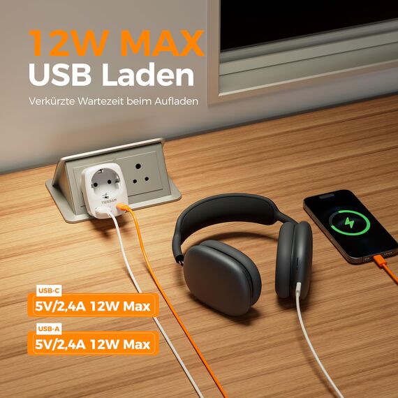 TESSAN 3 in 1 Reiseadapter Indien mit 2 USB, Reiseadapter Typ D, Adapter Steckdose, Adaptor für Indien, Adapter für Sri Lanka, Nepal, Reisestecker Stromadapter
