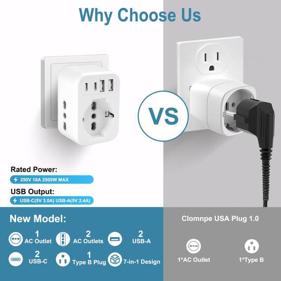 USA Adapter Steckdose, 7 in1 Reiseadapter USA Deutschland Stecker mit 2*USB-C,2*USB-A,1*AC, 2*Italien Steckdosen, EU to US Adapter, Steckdosenadapter Typ B für Amerika/Kanada/Thailand/Mexiko