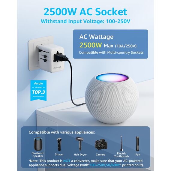decqle Reiseadapter Weltweit, Universal Reisestecker mit 3 USB-C (GaN 45W), 2 USB-A und 1 AC Steckdose, Internationaler Steckdosenadapter, AC Adapter Universaladapter für EU, UK, US, AU (Weiß)