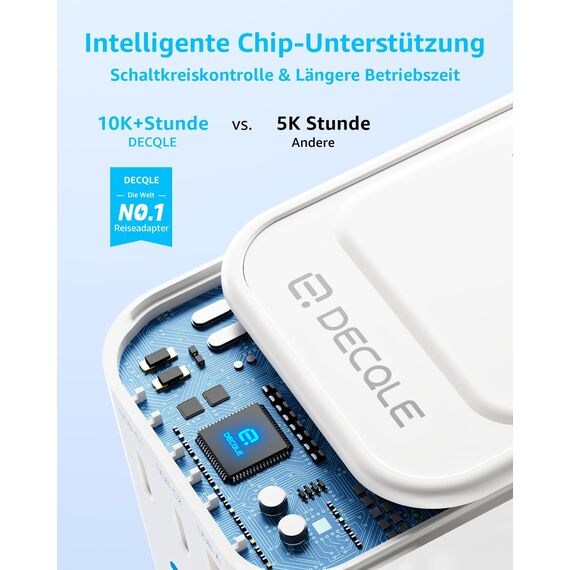 decqle Reiseadapter Weltweit, Universal Reisestecker mit 2 USB-C (GaN 65W), 1 USB-A und 1 AC Steckdose, Internationaler Steckdosenadapter, Universaladapter für EU, UK, US, AU (Weiß)