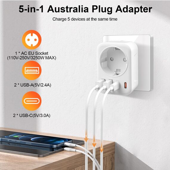Adapter Australien,5 in 1 Reiseadapter Australien mit 2*USB-C, 2*USB-A(3.4A) und 1*AC, Adapter China Deutschland Stecker, Steckdosenadapter Typ I für EU zu China/Argentinien/Neuseeland
