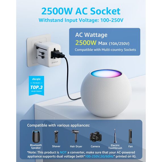 decqle Reiseadapter Weltweit, Universal Reisestecker mit 3 USB-C (GaN 35W), 2 USB-A und 1 AC Steckdose, Internationaler Steckdosenadapter, AC Adapter Universaladapter für EU, UK, US, AU (Weiß)