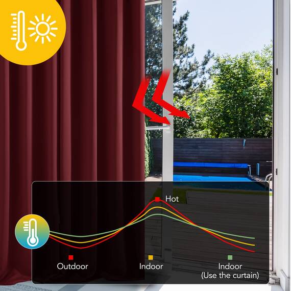 Deconovo Vorhänge Verdunkelungsvorhang Schlaufen Gardinen Schlafzimmer Thermogardine Kälteschutz Fensterdeko, 245x140 cm(HöhexBreite), Rot, 2er Set