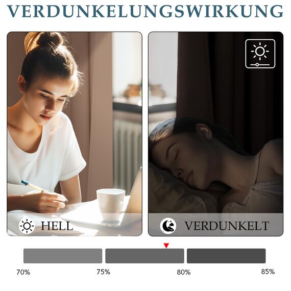 PONY DANCE Blickdichte Vorhänge mit Ösen Gardinen Wohnzimmer Modern Thermovorhang gegen Hitze Verdunklungsvorhänge 2er Set H 240 x B 132 cm, Cappuccino