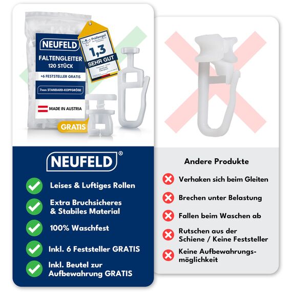 NEUFELD® 120 Gardinengleiter für Innenlaufschienen (inkl. 6 Feststeller) | 7mm Faltengleiter für Gardinenschienen, Vorhangschienen | Gardinenrollen (Packung mit 2)