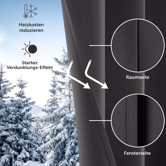 Blumtal 2er-Set Gardinen Verdunklungsvorhänge Blickdicht - Elegante Wärmeisolierende Vorhänge mit Ösen, Thermovorhang für alle Fenster und Jahreszeiten, 175 x 140 cm, Anthrazit
