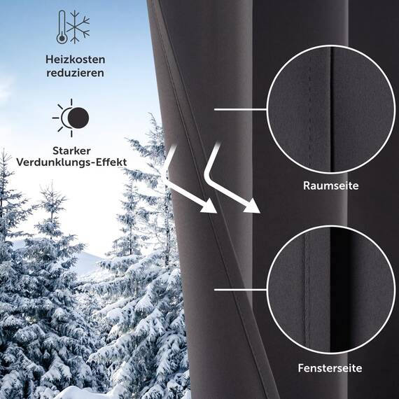 Blumtal 2er-Set Gardinen Verdunklungsvorhänge Blickdicht - Elegante Wärmeisolierende Vorhänge mit Ösen, Thermovorhang für alle Fenster und Jahreszeiten, 245 x 140 cm, Anthrazit