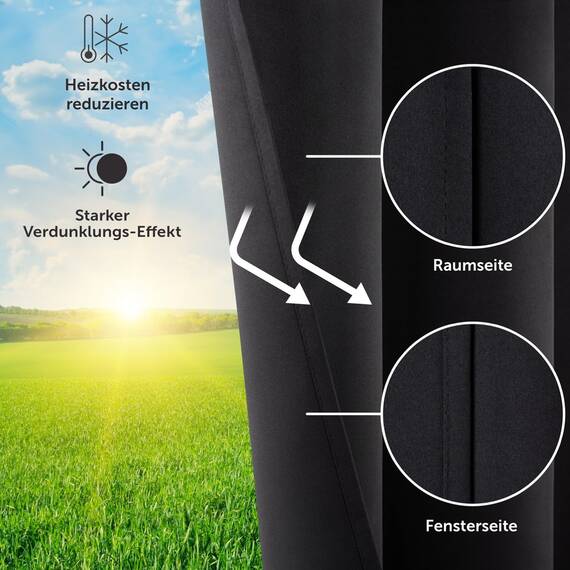 Blumtal Verdunklungsvorhänge 2er Set - Thermovorhang Hitzeschutz - Vorhang Blickdicht mit Ösen - Gardinenschals mit Schlaufen - Gardinen 175x140 cm - Thermogardine wärmeisolierend - Vorhang Schwarz