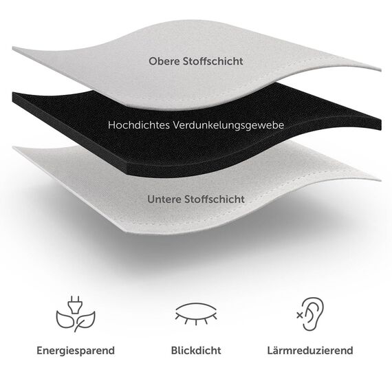 Blumtal 2er-Set Gardinen Verdunklungsvorhänge Blickdicht - Elegante Wärmeisolierende Vorhänge mit Ösen, Thermovorhang für alle Fenster und Jahreszeiten, 145 x 140 cm, Schwarz