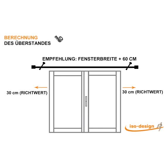 iso-design Gardinenstange 20 mm Farbe Edelstahl, Vorhangstange zur Wand- und Deckenmontage geeignet, Rohr aus Edelstahl, Set mit Halterungen und Endstück Kappe, 180 cm