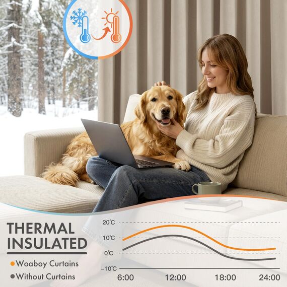 Woaboy Samtvorhänge Verdunkelungsvorhang Gardinen Samt mit Ösen Blickdicht für Wohnzimmer Blackout Curtains Thermovorhang Schalldämmend Schlafzimmer Vorhang 2er Set 140x215cm (B x H) Beige