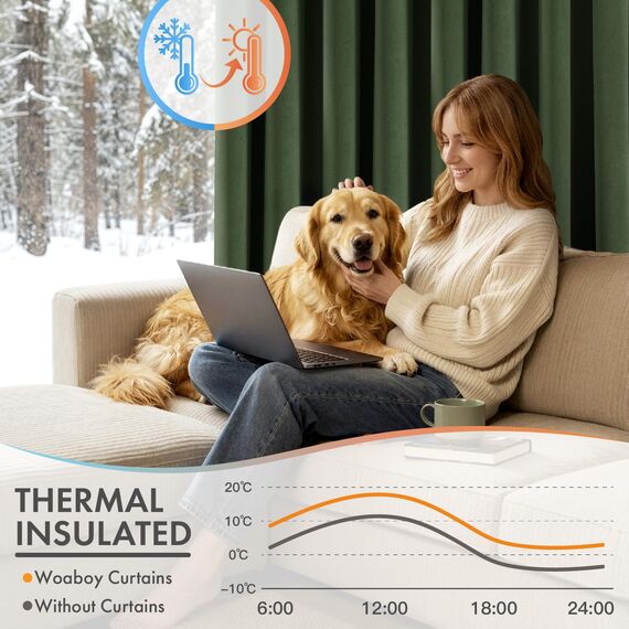 Woaboy Samtvorhänge Verdunkelungsvorhang Gardinen Samt mit Ösen Blickdicht für Wohnzimmer Blackout Curtains Thermovorhang Schalldämmend Schlafzimmer 2er Set 140x200cm (B x H) Matcha Grün