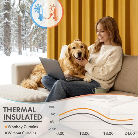 Woaboy Samtvorhänge Verdunkelungsvorhang Gardinen Samt mit Ösen Blickdicht für Wohnzimmer Blackout Curtains Thermovorhang Schalldämmend Schlafzimmer 2er Set 140x245cm (B x H) Gelb