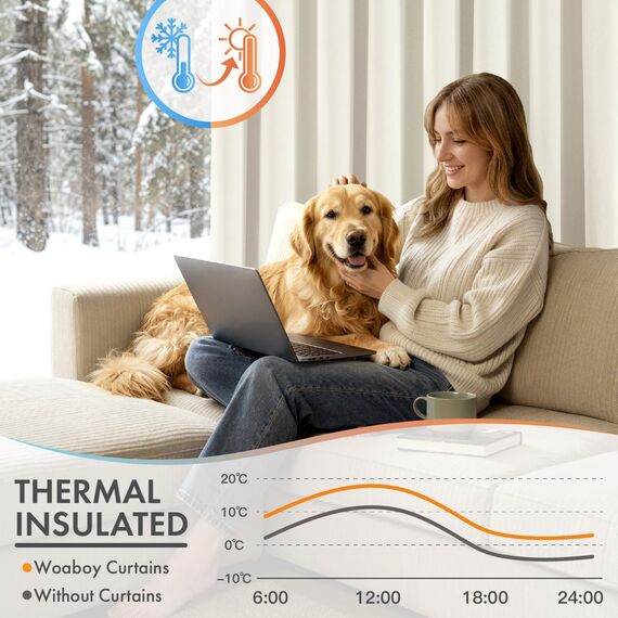 Woaboy Samtvorhänge Verdunkelungsvorhang Gardinen Samt mit Ösen Blickdicht für Wohnzimmer Blackout Curtains Thermovorhang Schalldämmend Schlafzimmer 2er Set 140x245cm (B x H) Weiß