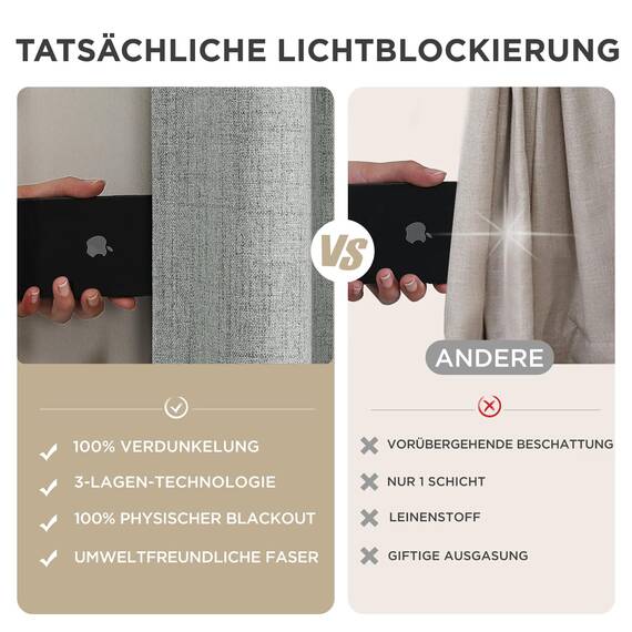 Joydeco 100% Blickdichte Vorhänge mit Schlaufen Verdeckten Leinenoptik, Verdunkelungsvorhang Stangendurchzug Gardinen Thermovorhang Leinen Hitzeschutz für Wohnzimmer