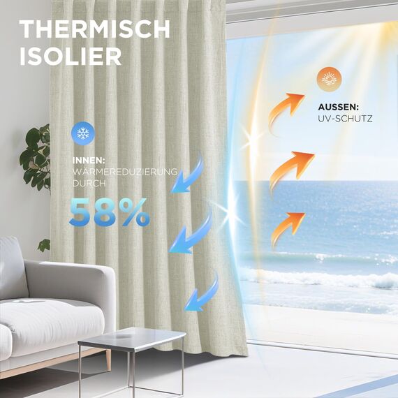 Joydeco 100% Blickdichte Vorhänge mit Schlaufen Verdeckten Leinenoptik, Verdunkelungsvorhang Stangendurchzug Gardinen Thermovorhang Leinen Hitzeschutz für Wohnzimmer