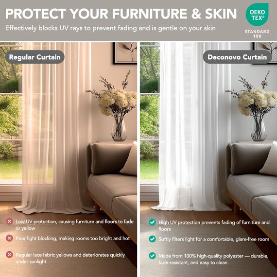 Deconovo Vorhänge mit Ösen Gardinen Transparent Reflektierend Lichtabweisend UV-Schutz Waschbar Vorhang für Wohnzimmer Schlafzimmer Lichtdurchlässig, H180 x B140 cm, Weiß, 2er Set