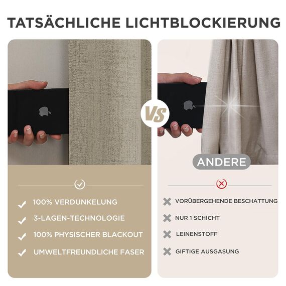 Joydeco 100% Blickdichte Vorhänge mit Schlaufen Verdeckten Leinenoptik, Verdunkelungsvorhang Stangendurchzug Gardinen Thermovorhang Leinen Hitzeschutz für Wohnzimmer