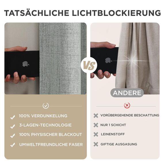 Joydeco 100% Blickdichte Vorhänge mit Schlaufen Verdeckten Leinenoptik, Verdunkelungsvorhang Stangendurchzug Gardinen Thermovorhang Leinen Hitzeschutz für Wohnzimmer