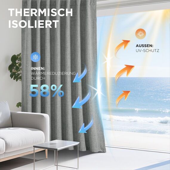 Joydeco 100% Blickdichte Vorhänge mit Schlaufen Verdeckten Leinenoptik, Verdunkelungsvorhang Stangendurchzug Gardinen Thermovorhang Leinen Hitzeschutz für Wohnzimmer