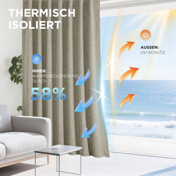 Joydeco 100% Blickdichte Vorhänge mit Schlaufen Verdeckten Leinenoptik, Verdunkelungsvorhang Stangendurchzug Gardinen Thermovorhang Leinen Hitzeschutz für Wohnzimmer