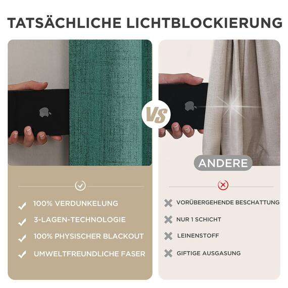 Joydeco 100% Blickdichte Vorhänge mit Schlaufen Verdeckten Leinenoptik, Verdunkelungsvorhang Stangendurchzug Gardinen Thermovorhang Leinen Hitzeschutz für Wohnzimmer