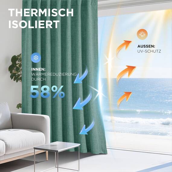 Joydeco 100% Blickdichte Vorhänge mit Schlaufen Verdeckten Leinenoptik, Verdunkelungsvorhang Stangendurchzug Gardinen Thermovorhang Leinen Hitzeschutz für Wohnzimmer