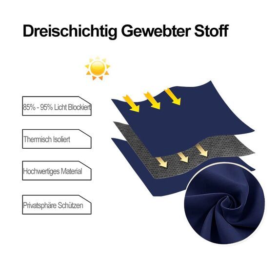 DWCN Blickdichte Vorhänge Schlafzimmer Ösenvorhang Verdunkelungsgardinen mit Ösen 2 Stücke Thermogardine für Wohnzimmer, Dunkelblau, 175x140cm(HxB)
