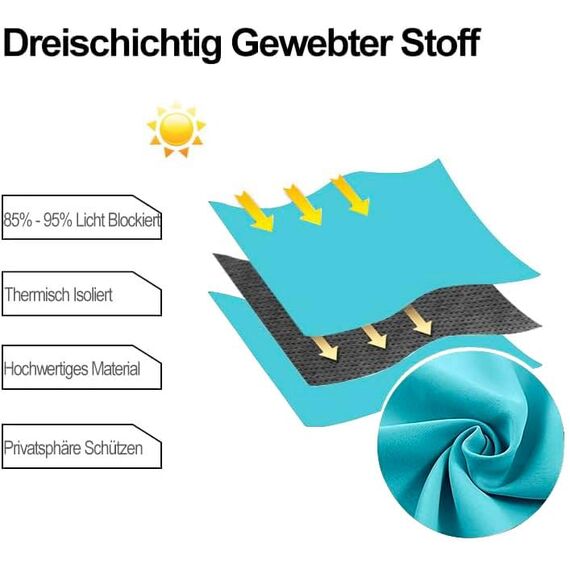 DWCN Vorhang Blickdicht Verdunkelungsgardinen mit Ösen 2 Stücke Thermogardine für Wohnzimmer,Schlafzimmer,Türkis,160x106cm(HxB)