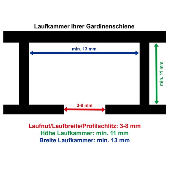 Gardinenrollen/Universelle Gardinenröllchen/Gardinengleiter/Gardinenhaken - U-Laufrollen für U-Schienen für U-Gardinenschienen (300)