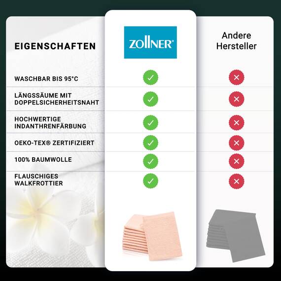 ZOLLNER 10er Set Waschlappen - weiche und saugstarke Waschhandschuhe - waschbar bis 95°C - Baumwolle - 16x21 cm in aprikot