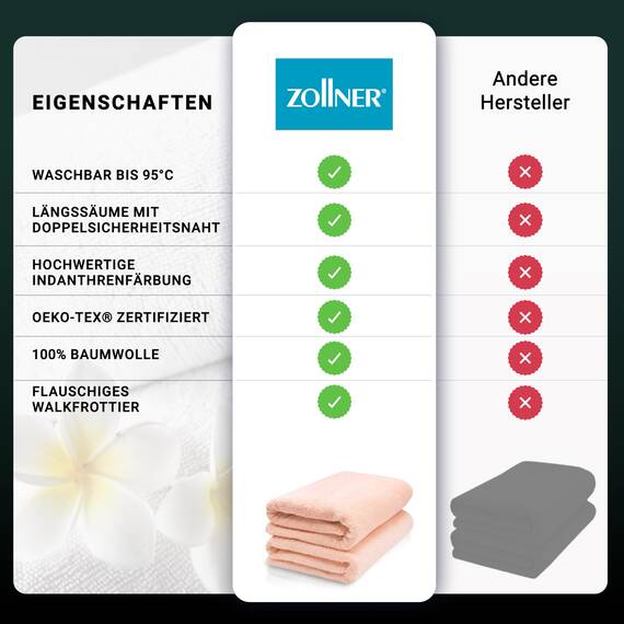 ZOLLNER 2er Set Saunatücher - weiche und saugstarke Handtücher - waschbar bis 95°C - Baumwolle -70x200 cm in aprikot
