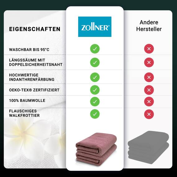 ZOLLNER 2er Set Saunatücher - weiche und saugstarke Handtücher - waschbar bis 95°C - Baumwolle -70x200 cm in Altrosa