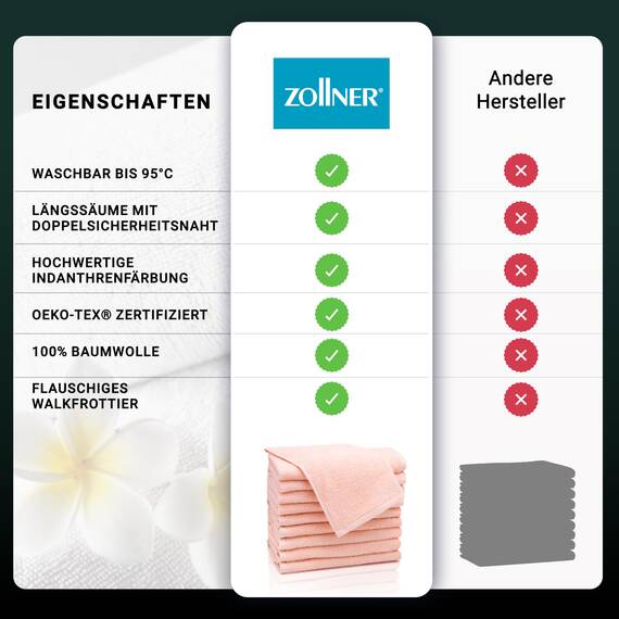 ZOLLNER 16 Stück Handtuchset mit 10 x Gästetüchern (ca. 30 x 50 cm), 4 x Handtücher (ca. 50 x 100 cm), 2 x Duschhandtücher (ca. 70 x 140 cm), weich und saugfähig, waschbar bis 95 °C, Baumwolle,