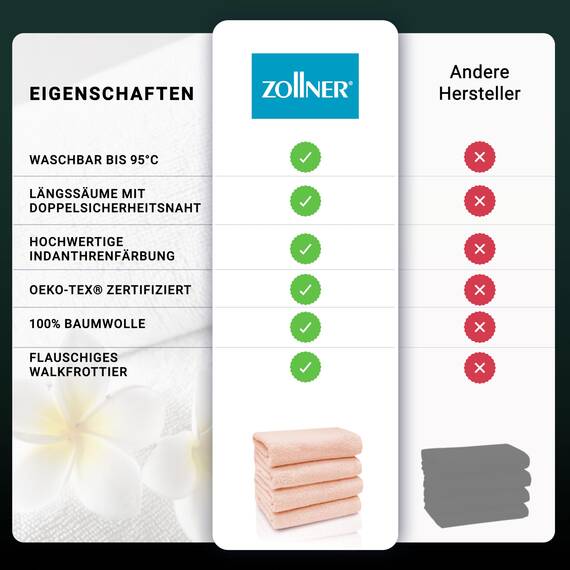 ZOLLNER 4er Set Handtücher - weiche und saugstarke Gästehandtücher - waschbar bis 95°C - Baumwolle - 50x100 cm in aprikot
