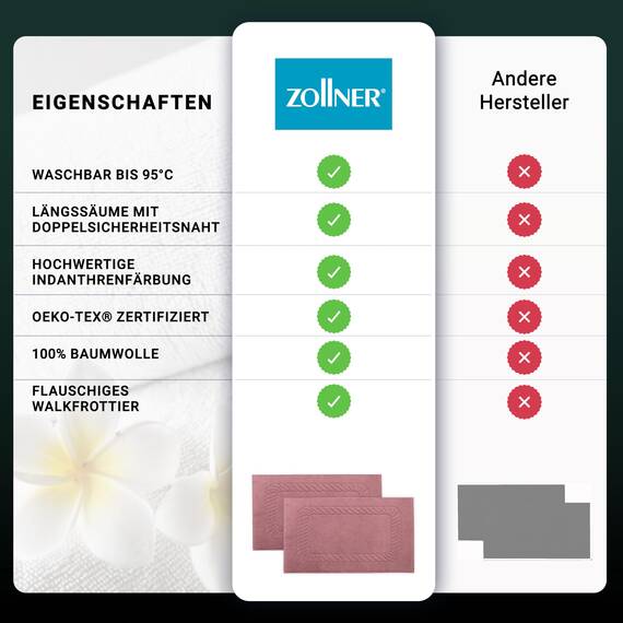 ZOLLNER 2er Set Badematten - weiche und saugstarke Duschvorleger - waschbar bis 95°C - Baumwolle - 50x70 cm in Altrosa