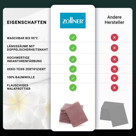 ZOLLNER 10er Set Waschlappen - weiche und saugstarke Waschhandschuhe - waschbar bis 95°C - Baumwolle - 16x21 cm in Altrosa
