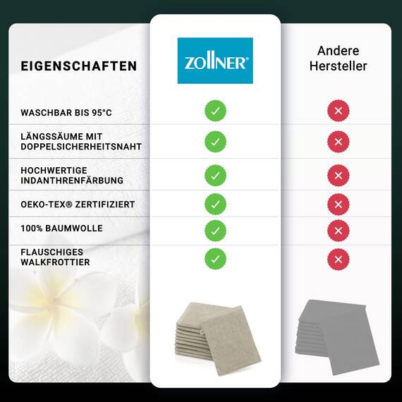 ZOLLNER 10er Set Waschlappen - weiche und saugstarke Waschhandschuhe - waschbar bis 95°C - Baumwolle - 16x21 cm in Cappuccino