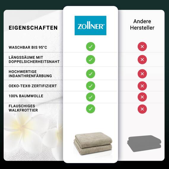 ZOLLNER 2er Set Badetücher - weiche und saugstarke Duschtücher - waschbar bis 95°C - Baumwolle - 100x150 cm in Cappuccino